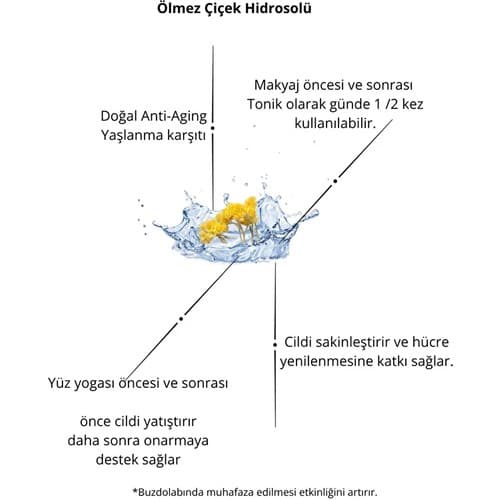 Villenature 2'li Set Ölmez Çiçek Hidrosolü “ımmortelle Hydrosol” (Helichrysum Italicum) 100 ml - Thumbnail 2